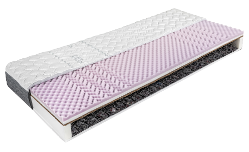 Feder Plus oldalanként eltérő keménységű, klímacsatornás, zónásított hideghab fekvőfelületű bonellrugós matrac antibakteriális és nedvességszabályozó huzatban