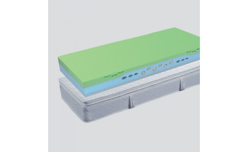 Billerbeck Nizza 7-zónás, aszimmetrikus hideghab matrac ökosoftnesst topperrel, mely segíti az egészséges alvást.