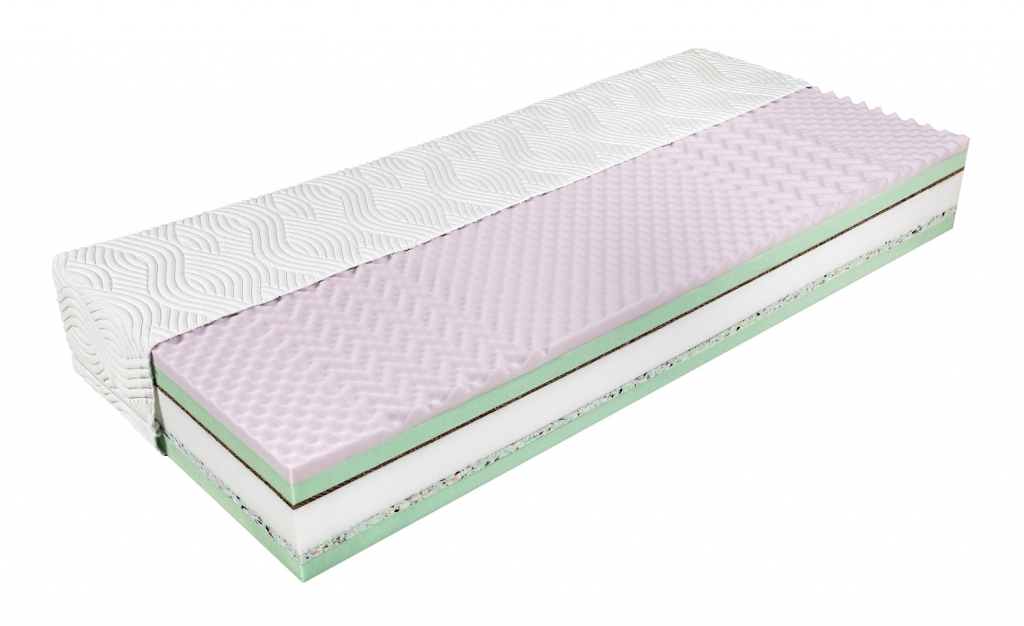 Sleep Sentry Fitness M- plus matrac (1)