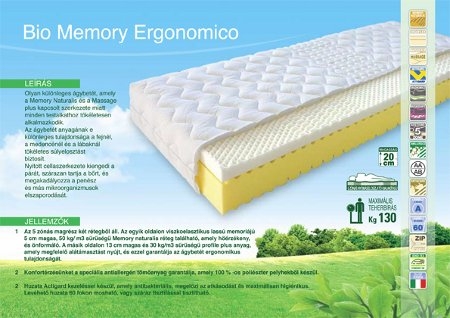 Biomemory ergonomico matrac