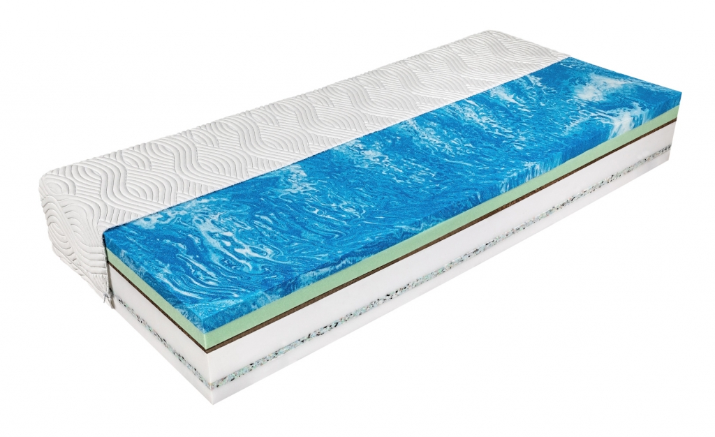 Sleep Sentry Fitness-M Memo Cool matrac (1)