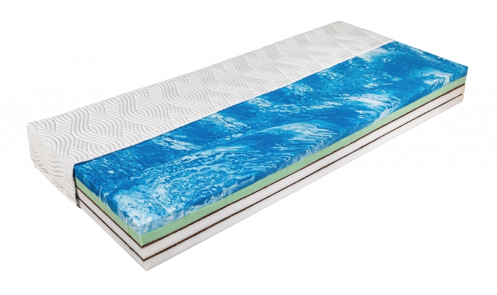 Sleep Sentry Fitness Memo Cool matrac (1)