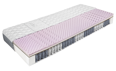 Spring Plus oldalanként elétrő keménységű, klímacsatornás, zónásított hideghab fekvőfelületű táskarugós matrac antibakteriális és nedvesség szabályozó huzatban.