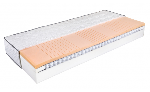 Zenit Sanitized matrac ortopédikus hideghab ágybetét, luxus mini táskarugós fekvőfelülettel, Sanitized huzatban.
